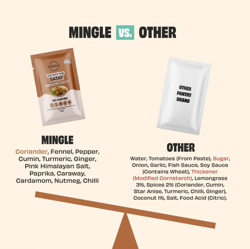 Mingle Natural Recipe Base