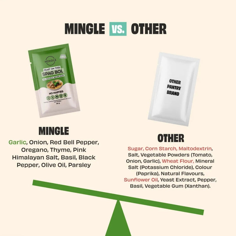 Mingle Natural Recipe Base