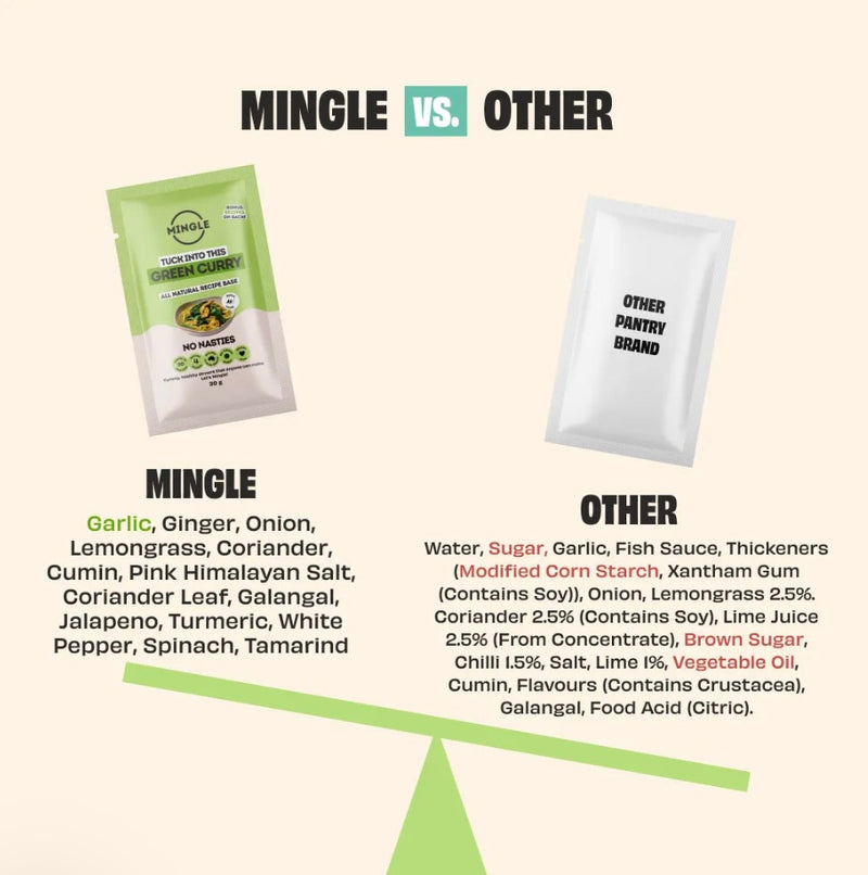 Mingle Natural Recipe Base