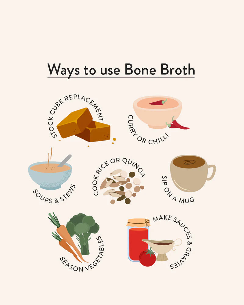 Bone Broth